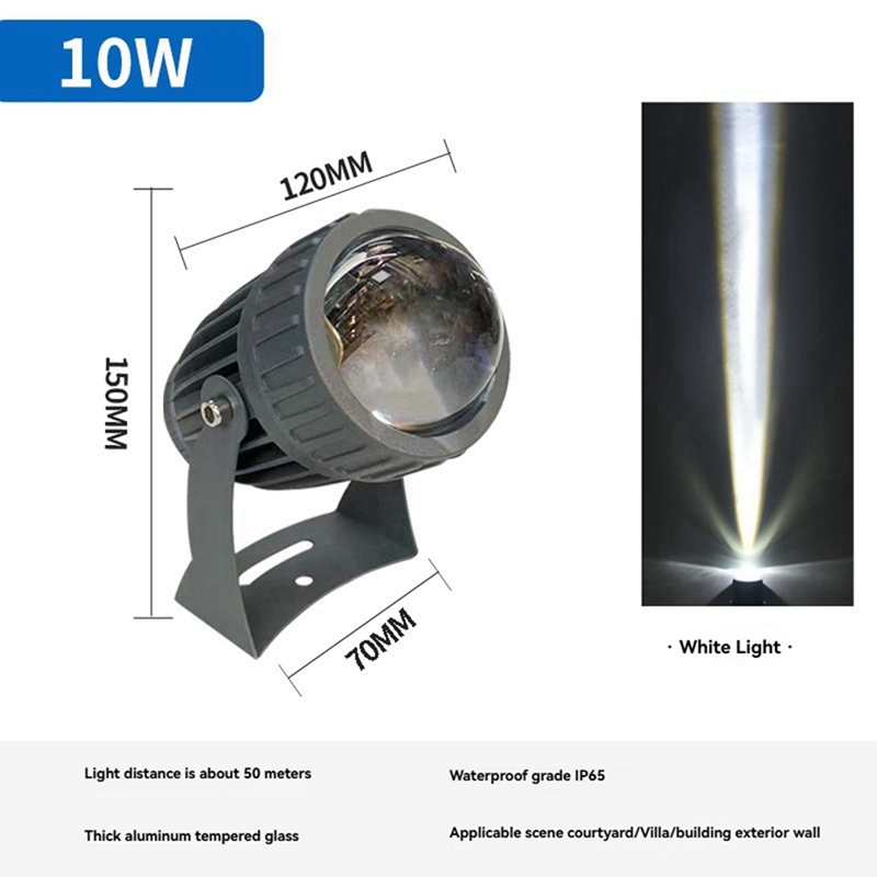 Outdoor LED Garden Wall Spotli - Outdoor Spotlight review and price