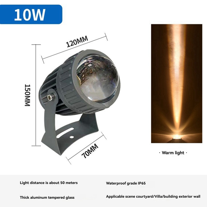 Outdoor LED Garden Wall Spotli - Outdoor Spotlight review and price